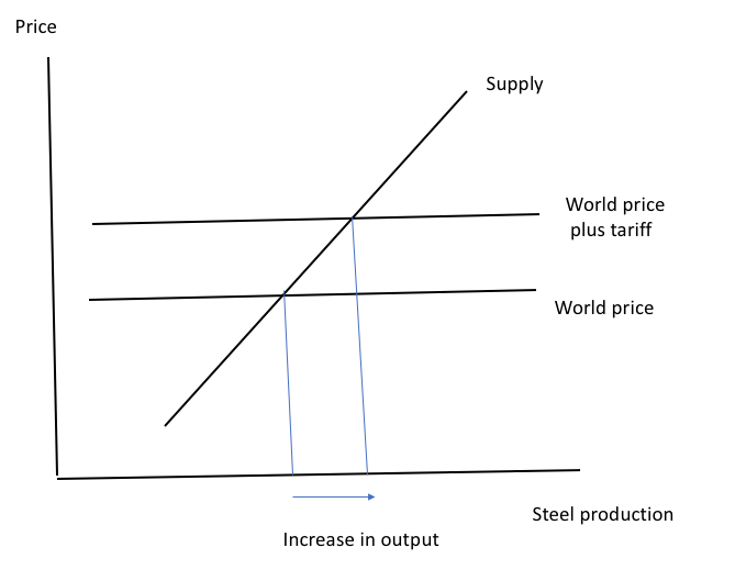 031018krugman1-jumbo.png