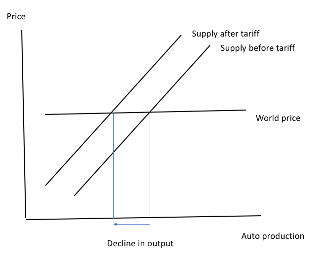 031018krugman2-jumbo.png